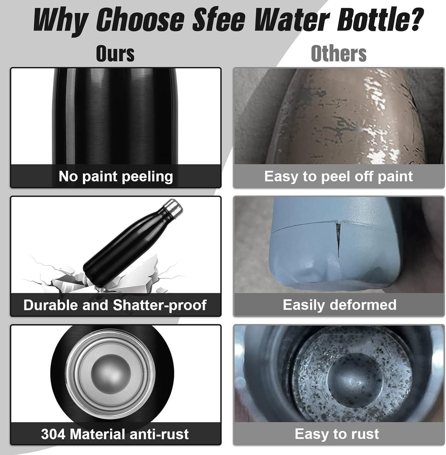 Sfee Insulated Water Bottle, 17oz Stainless Steel Water Bottles, Double Wall Vacuum Reusable Water Bottles Leak Proof BPA-Free Sports Bottle Cup Keep Hot&Cold for Running Gym Workout Cycling Kids