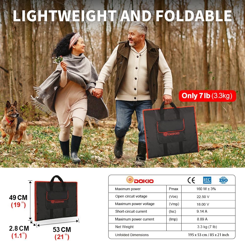 DOKIO 160W 18V Portable Solar Panel Kit (ONLY 9lb) Folding Solar Charger with 2 USB Outputs for 12v Batteries/Power Station AGM LiFePo4 RV Camping Trailer Car Marine