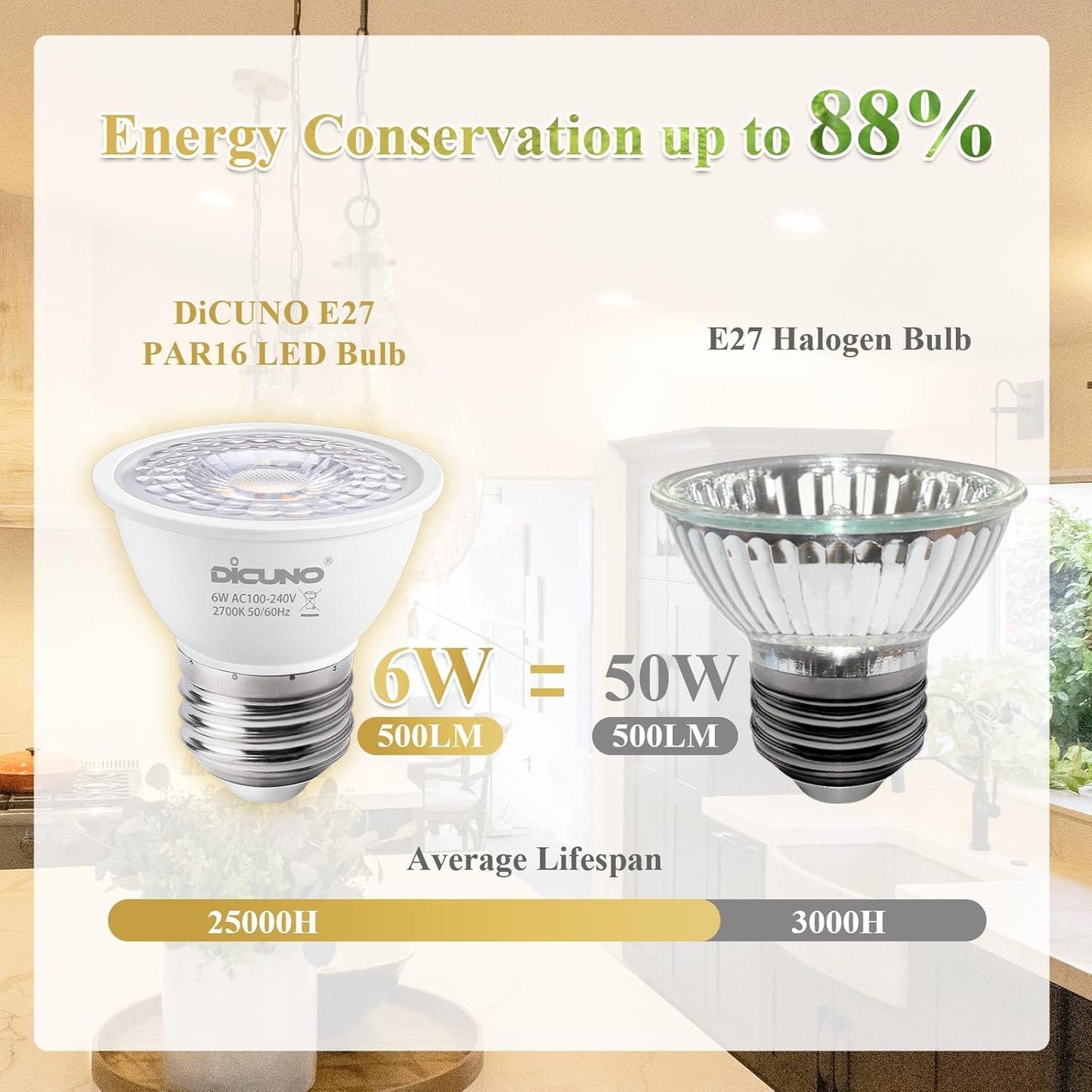 DiCUNO E27 LED Spotlight 6W, PAR16 LED Reflector Bulbs, Warm White 2700K, 50W Halogen Replacement, 500LM, CRI 90, Short Neck Light Bulb for Recessed Light, Non-dimmable, 60° Beam Angle, Pack of 6