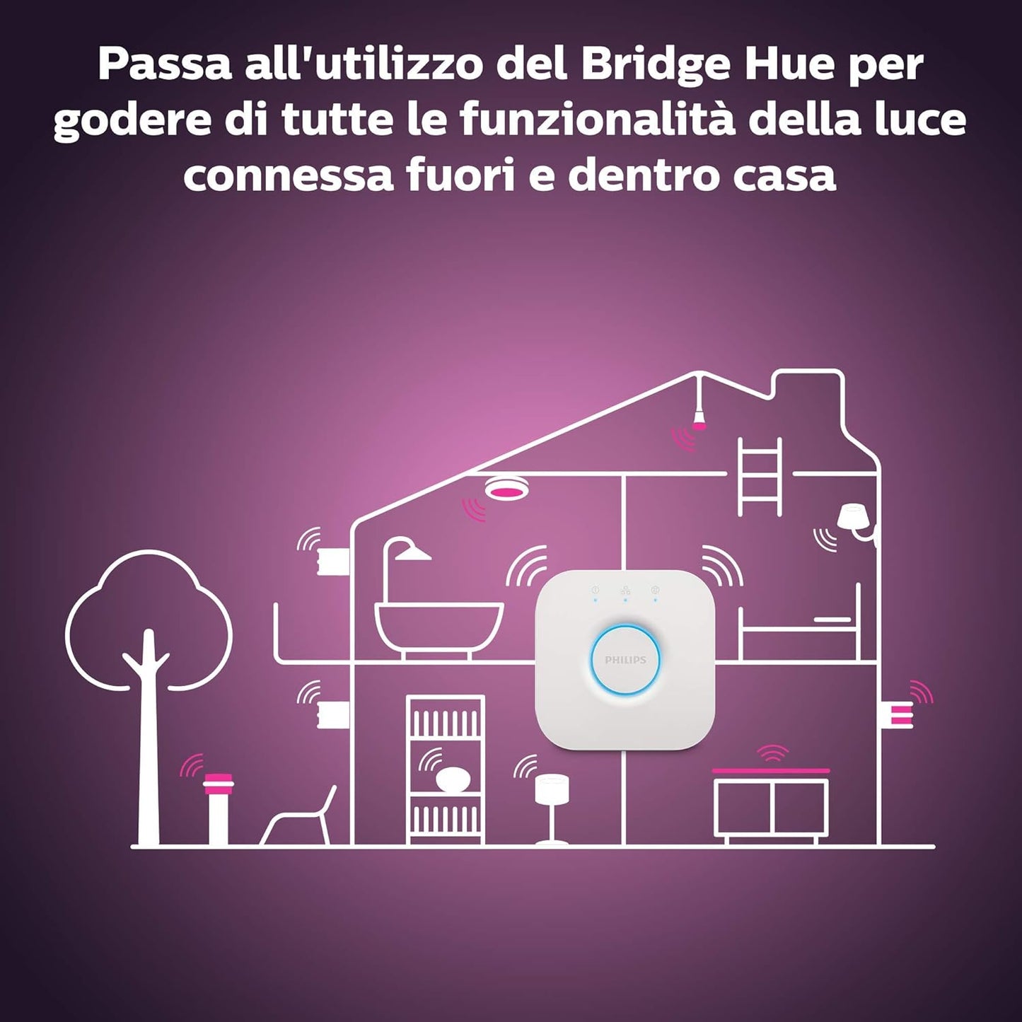 Philips Hue White and Color Ambiance Lightstrip 1m Smart Bluetooth LED Strip (Extension for Basic Kit 2m)