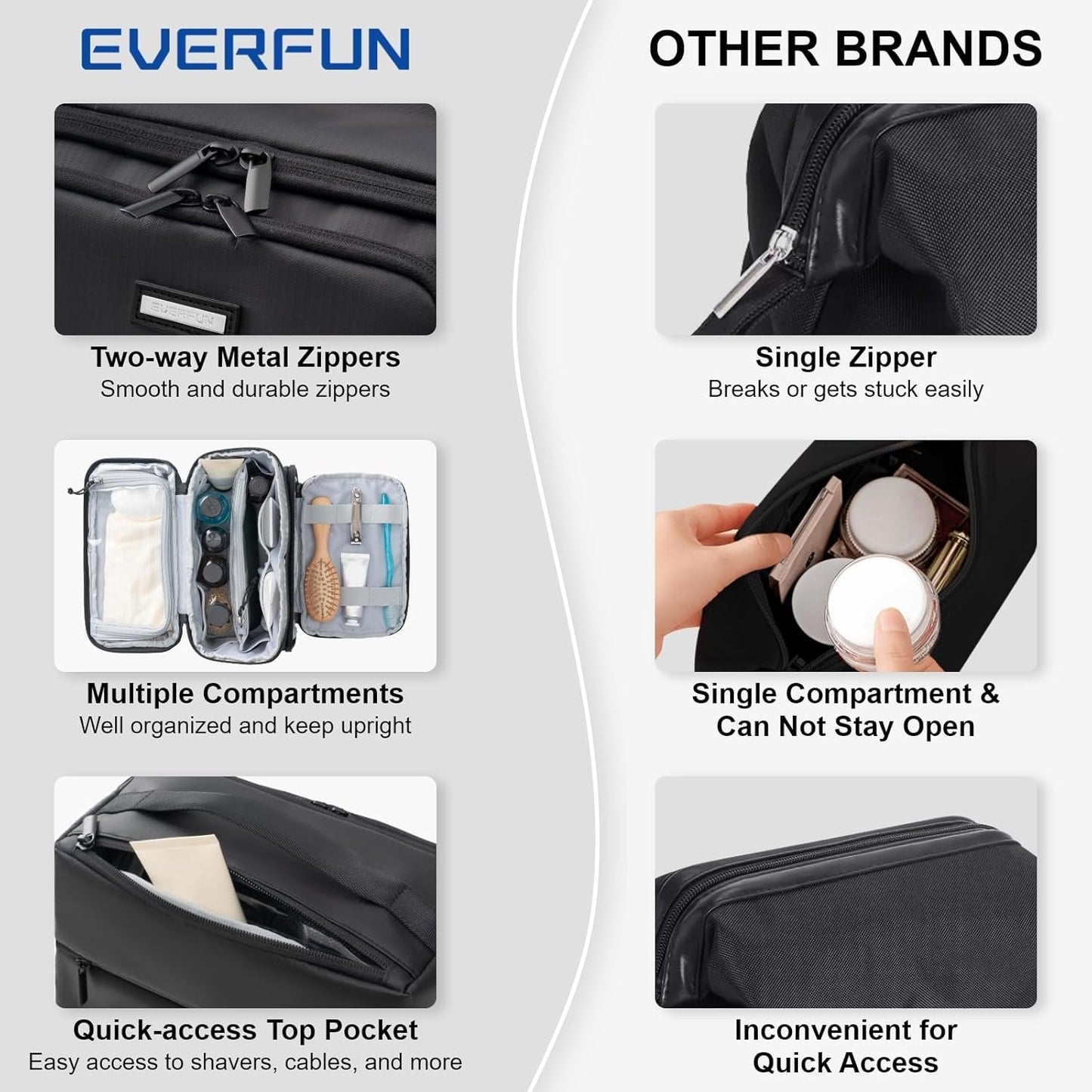 EVERFUN Travel Toiletry Bag for Men and Women Dopp Kit Wide Open Makeup Cosmetic Organizer Water-Resistant Shaving Bag for Toiletries Accessories (Black)