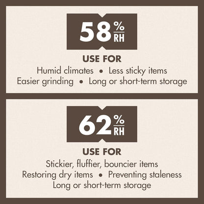 Boveda 62% Two-Way Humidity Control Packs For Storing ½ oz – Size 4 – 10 Pack – Moisture Absorbers for Small Storage Containers – Humidifier Packs – Hydration Packets in Resealable Bag
