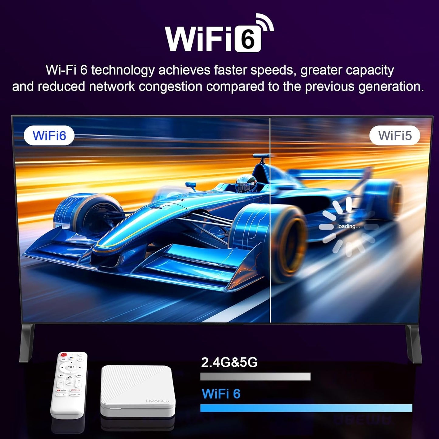 Android 14.0 TV Box, LEFFOT H313 4K Ultra HD Streaming Device for TV, 2GB RAM + 16GB ROM, Smart TV Box with HDR10, Voice Control, 2.4G & 5G WiFi 6, 100M Ethernet, H313 Quad Core ARM Cortex A53