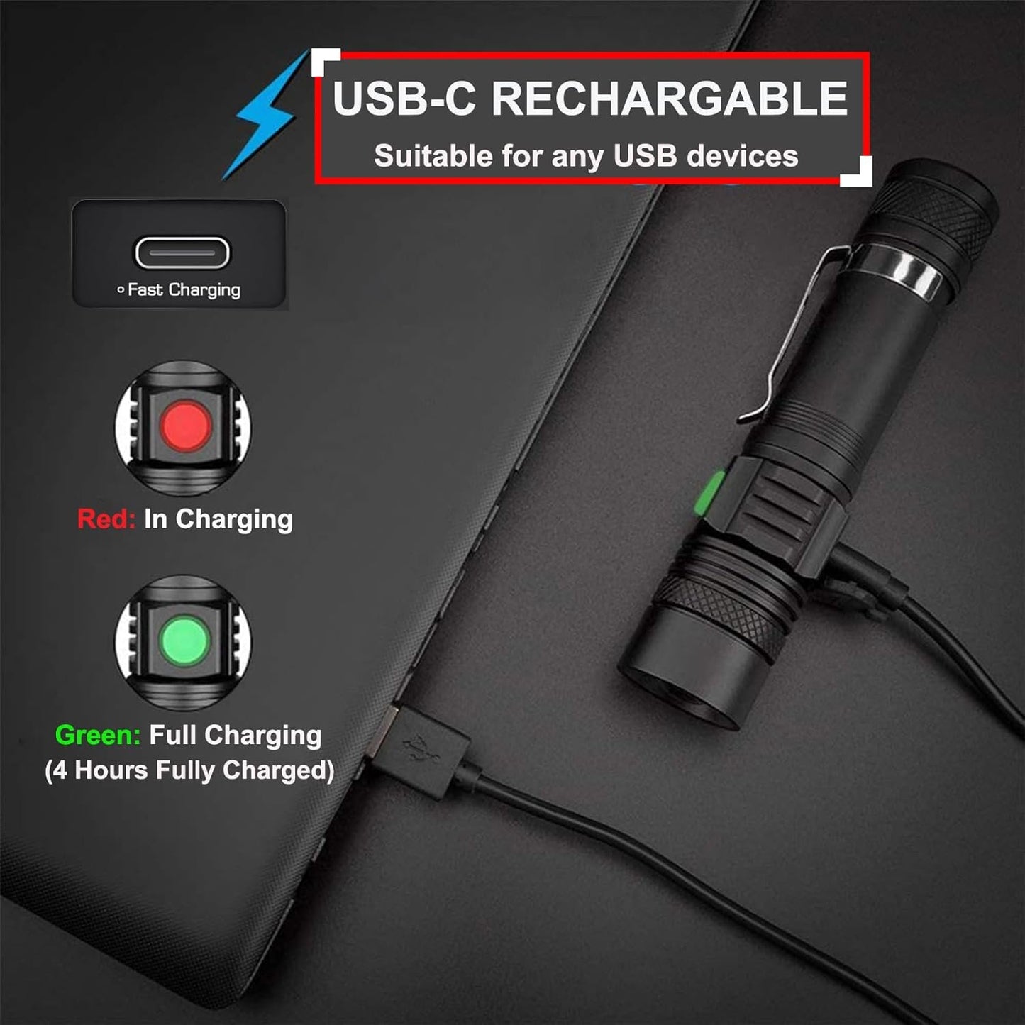 Flashlight Rechargeable, TIMTOME Led Flashlights High Lumens Flash Light, Mini Size Powerful Flashlight 4 Modes Super Bright Flashlight Lampe de Poche for Outdoor Camping Hiking Home Dog Walking (2)