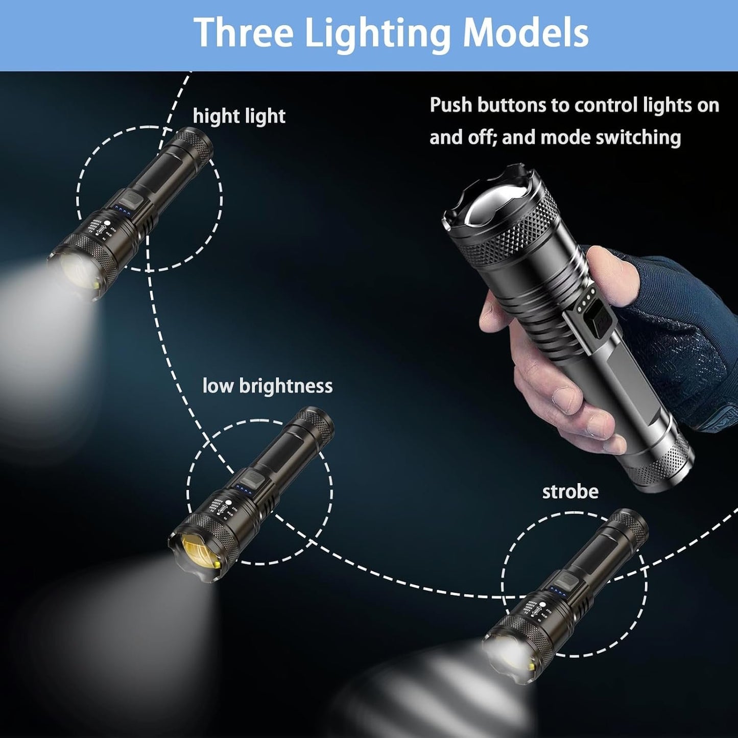 Rechargeable Flashlights 10000 High Lumens Super Bright Led Tactical Flashlight Battery Powered Handheld Flashlights, Waterproof, Zoomable, Long Range, Long Lasting, for Home Camping Emergency