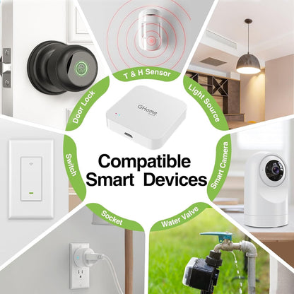 GHome Smart G2 Gateway, Smart Lock Deadbolt WiFi Gateway, Remote Control, G2 Gateway for TT/DD Lock App, 2.4Ghz WiFi, Easy to Set