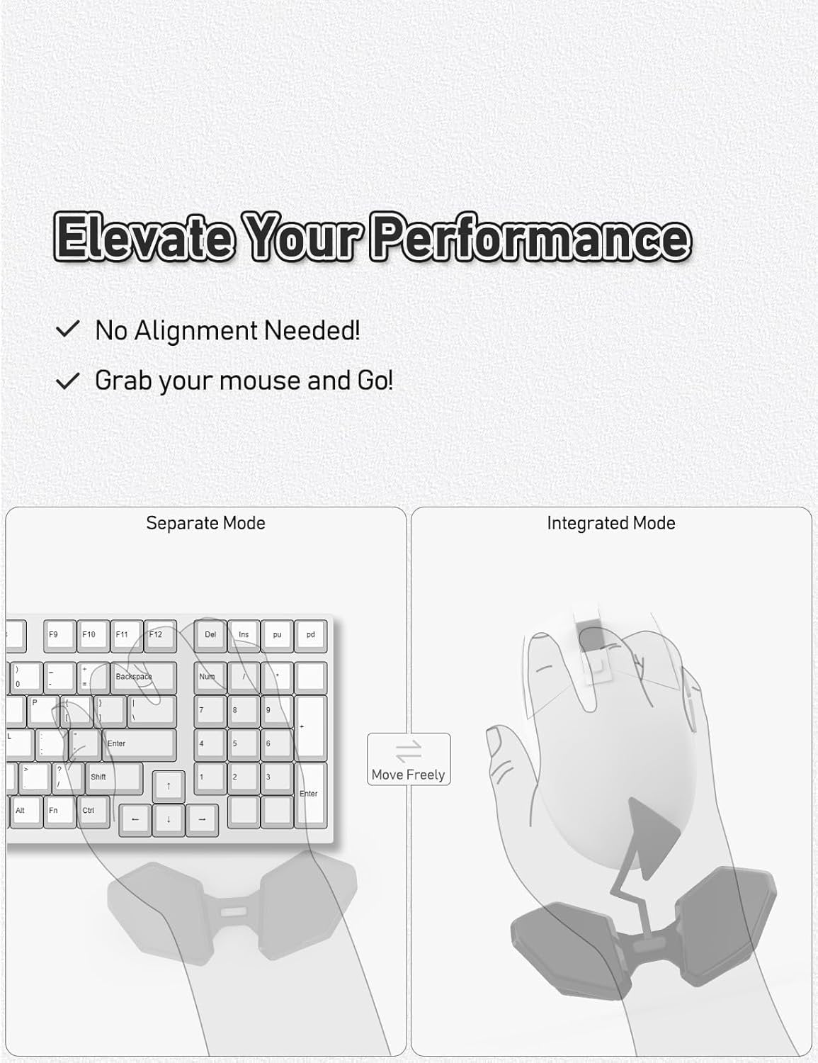 YaGee Mouse Wrist Rest 3.0, Ergonomic Right-Handed Gaming Support, Attaches to Mice for Smooth Gliding, Anti-Fatigue & Carpal Tunnel Relief for Esports, Office, Coding and Computer Users