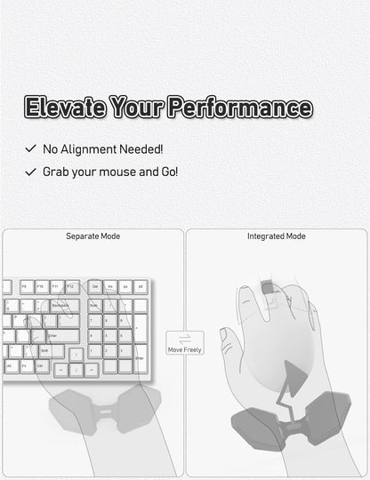 YaGee Mouse Wrist Rest 3.0, Ergonomic Right-Handed Gaming Support, Attaches to Mice for Smooth Gliding, Anti-Fatigue & Carpal Tunnel Relief for Esports, Office, Coding and Computer Users
