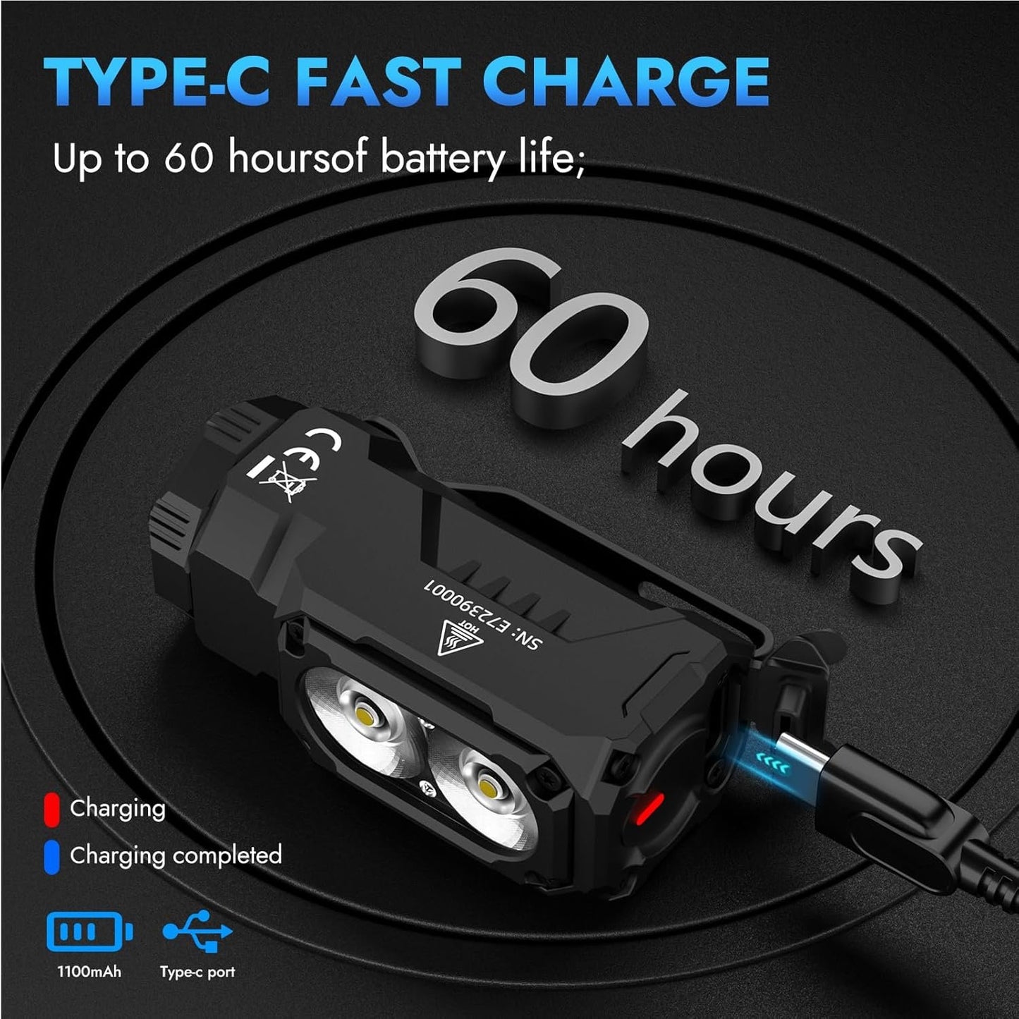 WUBEN E7 1800 Lumen Rechargeable Mini Flashlight with Magnet - Super Bright 6 Modes EDC Flashlight, Type-C Rechargeable LED; IP68 Pocket Flashlight for Headlamp Use, Rescue, Camping