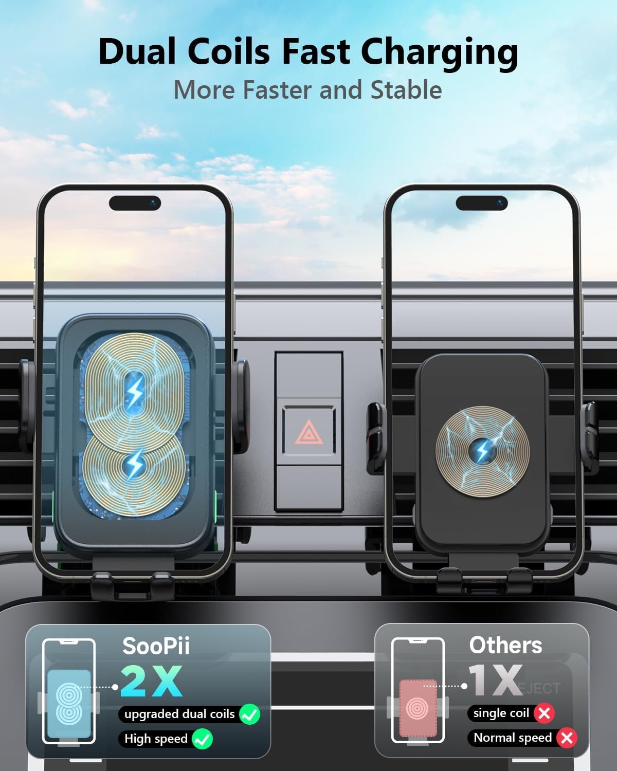 SooPii Dual Coils Wireless Car Charger,15W Fast Smart Alignment Wireless Charging Car Mount, Full Auto-Clamping Car Phone Holder Charger for lPhone 15/14 Pro,Samsung Galaxy Z Fold4/3/Flip4/3/S23