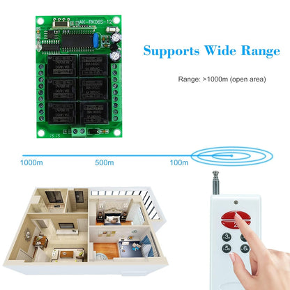 zolyet 433Mhz 6CH Channel Universal 10A Relay Wirel RF Remote Control Switch Receiver Module and 1PCS 6 Key RF 433 Mhz Transmitter Fixed Code (2262 Chip) Remote Controls Home Automation 1