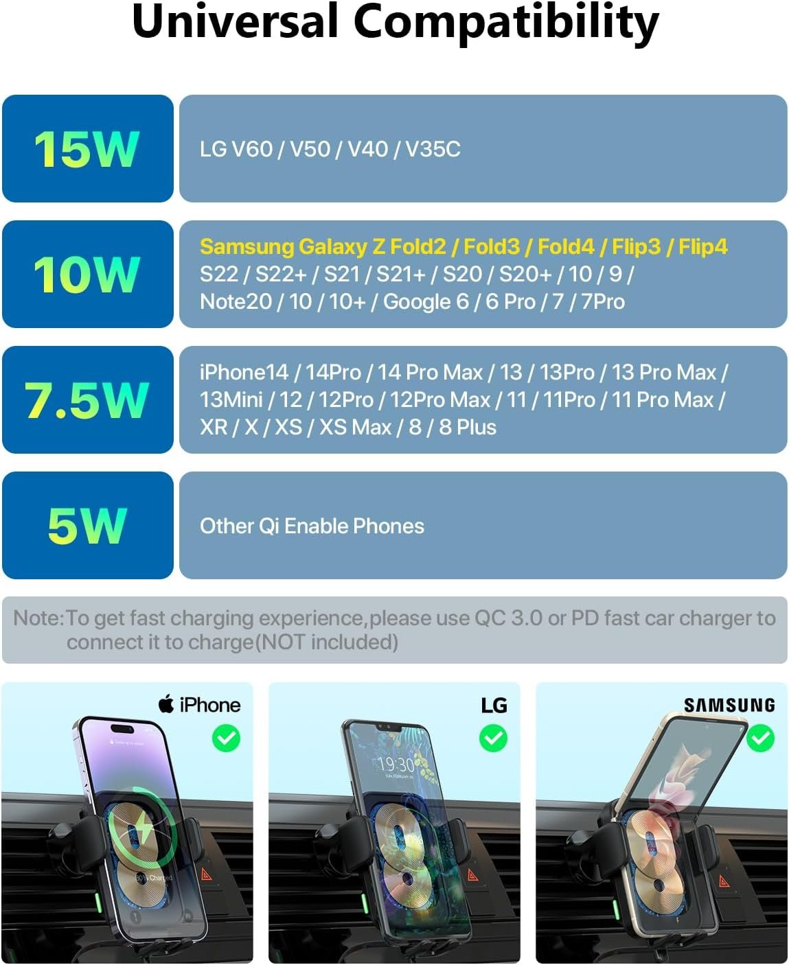 SooPii Dual Coils Wireless Car Charger,15W Fast Smart Alignment Wireless Charging Car Mount, Full Auto-Clamping Car Phone Holder Charger for lPhone 15/14 Pro,Samsung Galaxy Z Fold4/3/Flip4/3/S23