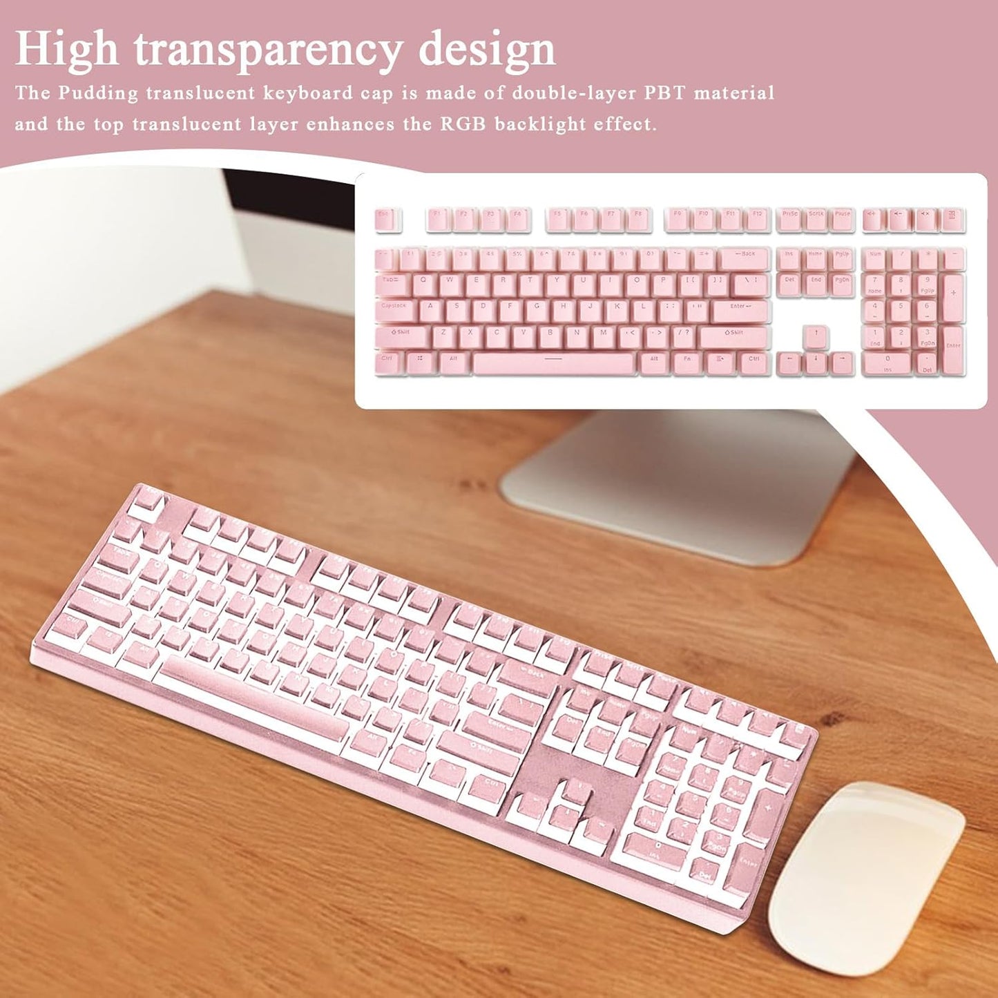 Backlit Keycaps Set, Aesthetic Mechanical Keyboard Keycaps, Replacement Kit for Gamings Streamers and Typing Enthusiasts Collection, 20x18x3cm Black White Light Pink