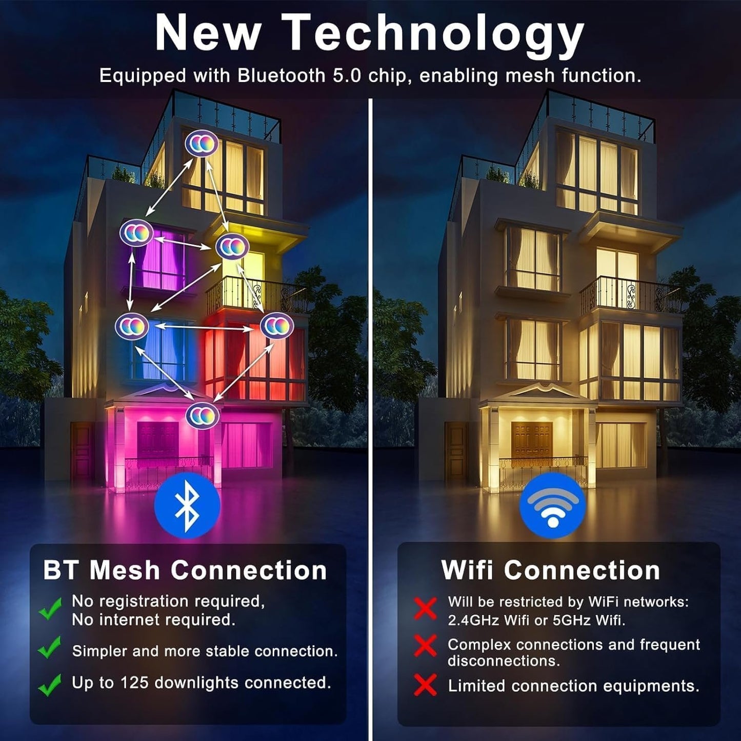 SikSog Smart Recessed Lighting 4 Inch 12W Black Pot Lights RGBCW Color Changing LED Downlight with Junction Box,1000 Lumen Recessed Ceiling Light Compatible with Alexa,Dimmable by Bluetooth -12Pack