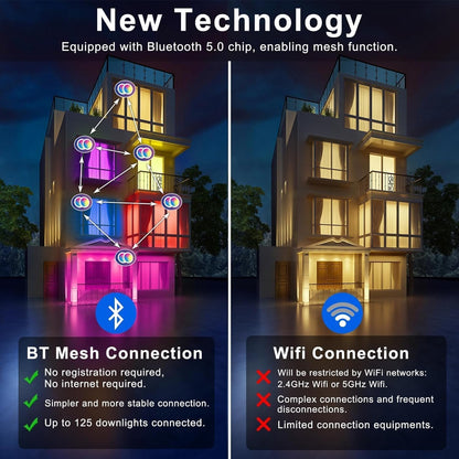 Smart Recessed Lighting 4 Inch RGBCW Color Changing 12W LED Downlight with Junction Box,1000 Lumen Recessed Ceiling Light Compatible with Alexa,Dimmable by Bluetooth Control