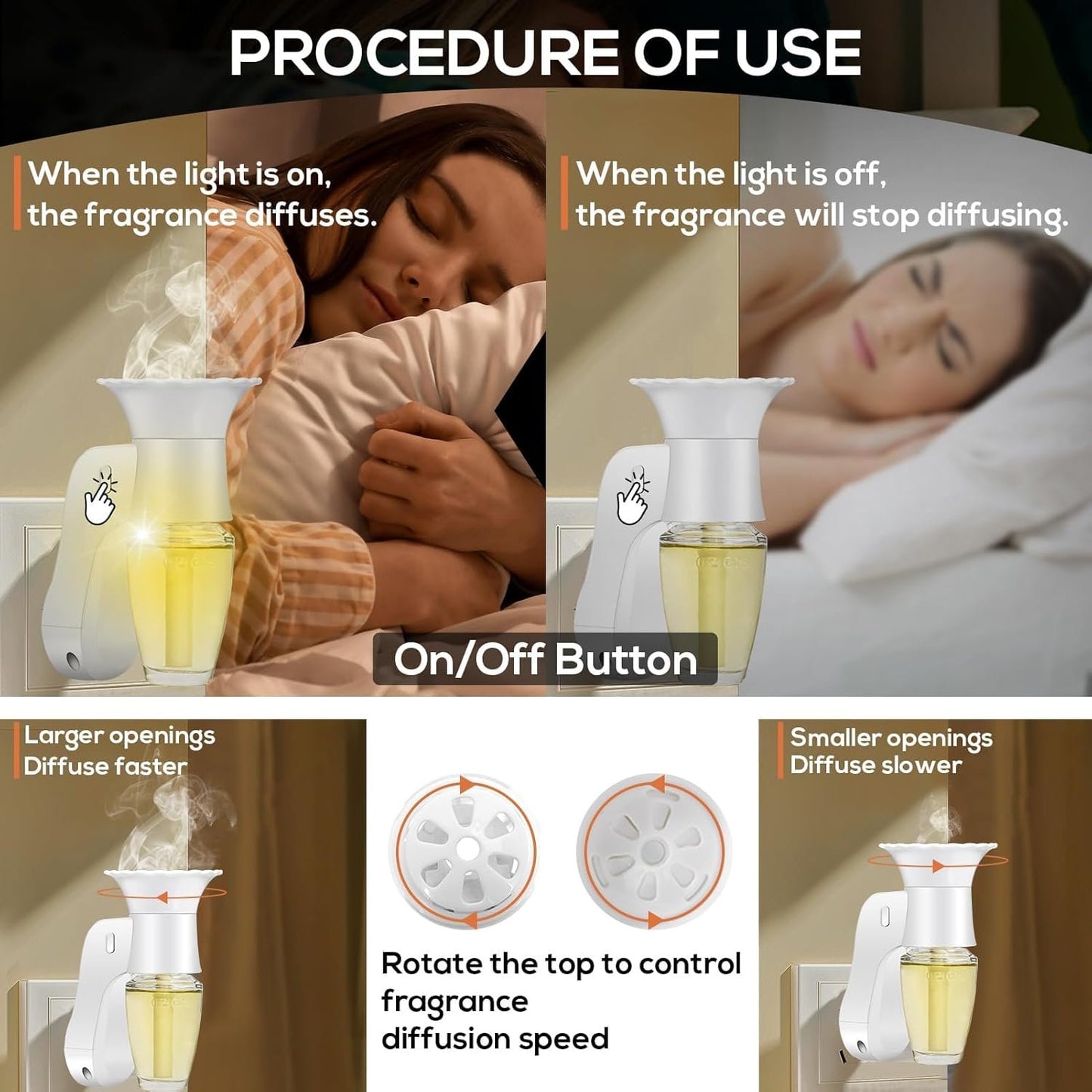 [Upgrade] 4PCS Wall Fragrance Plug in with Light Compatible with Bath and Body Works WallFlower Fragrance,Rotating Control Scent Diffuser Plugs Essential Oil Plugs in Wall for Home,Office/Plug Only