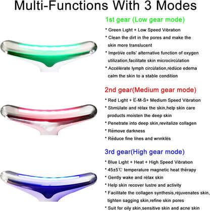 IOBTY 3-in-1 Face Massager for Women and Men,Anti Wrinkle & Aging Facial and Neck Massage Kit with 3 Massage Modes for Skin Care,Improve,Firm,Tightening and Smooth