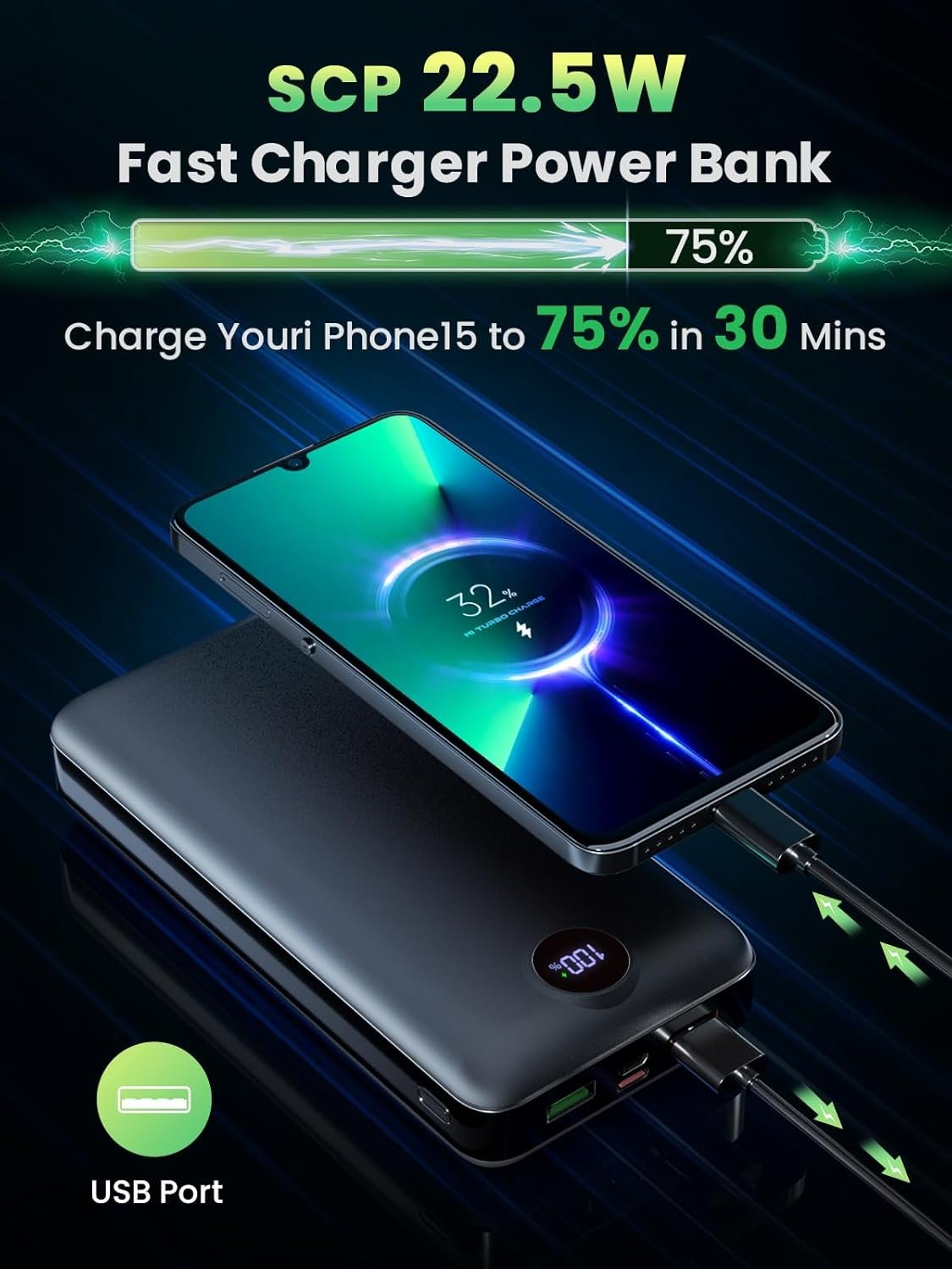 Power Bank Fast Charging 50000mAh 22.5W Portable Charger USB C Quick Charge with 3 Outputs & 2 Inputs LED Display Huge Capacity External Battery Pack for iPhone, Samsung, iPad etc