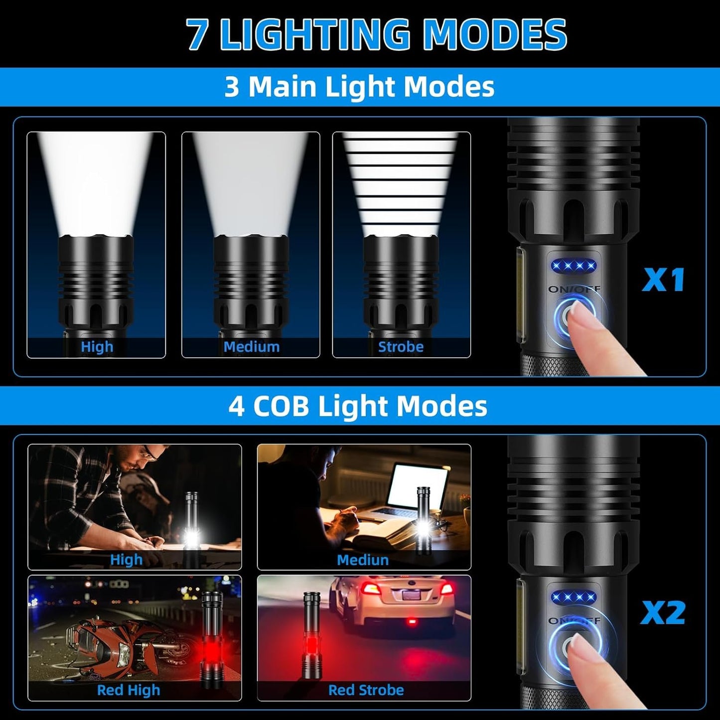 Rechargeable Flashlight 990000 High Lumens, Super Bright Led Flashlights with Zoomable, 7 Modes & COB Light, IPX7 Waterproof, Brightest High Power Flash Light for Camping Emergency