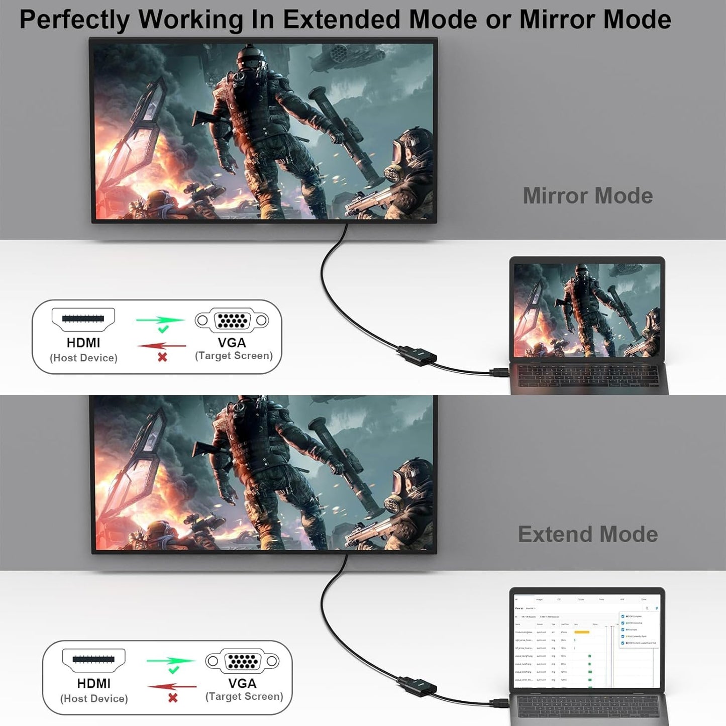 BENFEI HDMI to VGA, Gold-Plated Adapter (Male to Female) for Computer, Desktop, Laptop, PC, Monitor, Projector, HDTV, Chromebook, Raspberry Pi, Roku, Xbox and More - Black