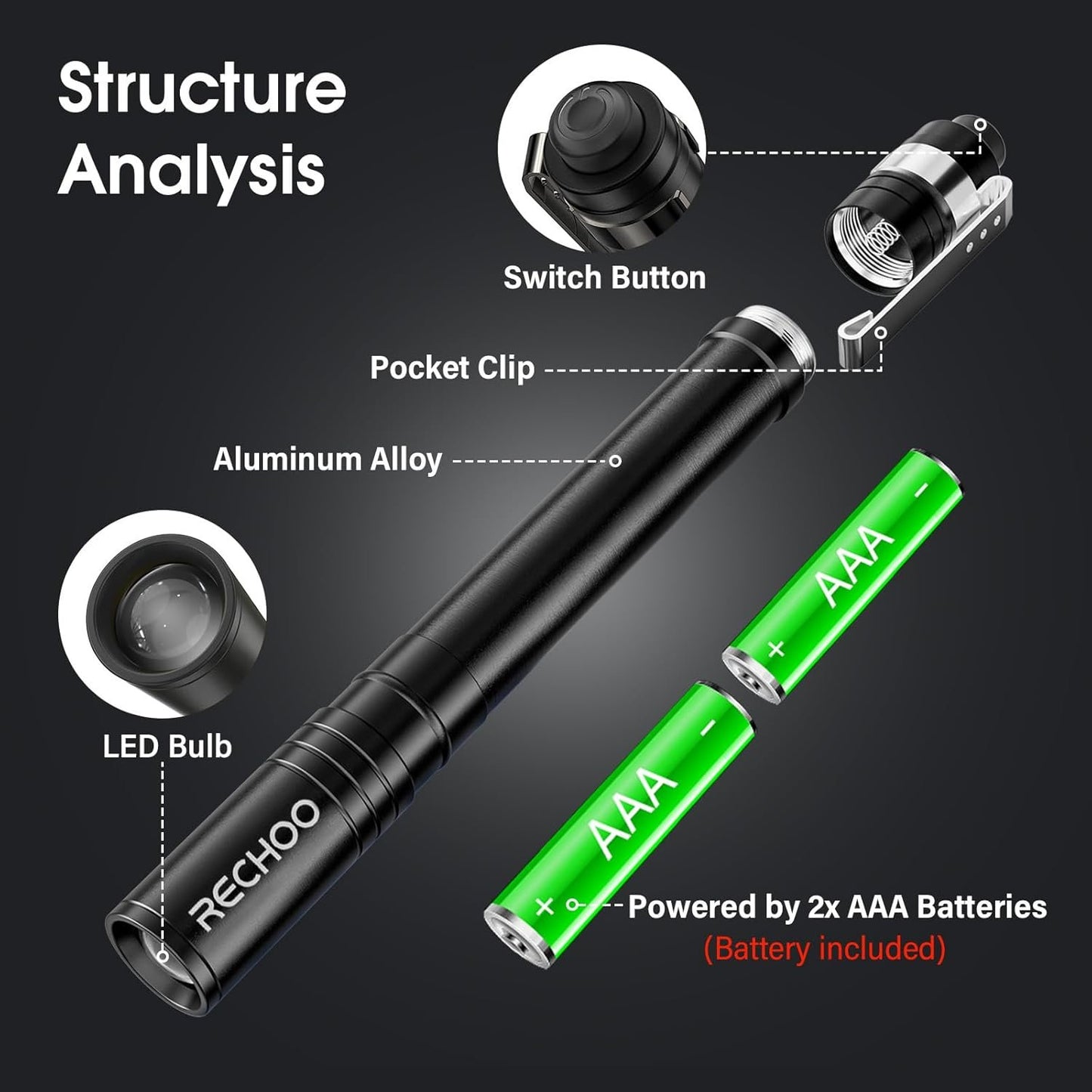LETMY LED Pen Light 2 Pack, Lightweight, Small Bright Pen Flashlight with Clip, Waterproof Portable Pocket Flashlight for Home, Walking Emergency, Inspection