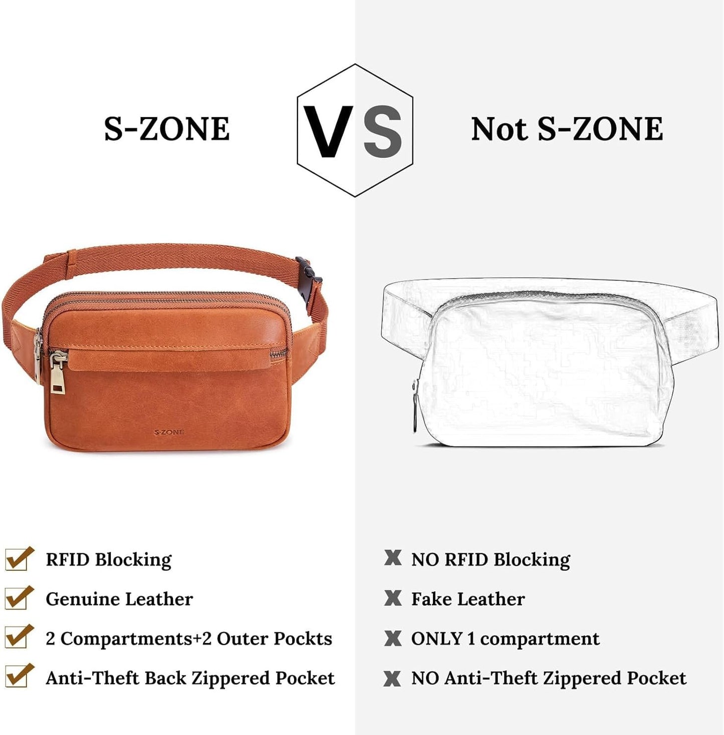 S-ZONE Fanny Packs for Women Genuine Leather RFID Blocking Waist Packs Belt Bags Fashionable Bum Bag Crossbody Purses Travel Outdoors Men