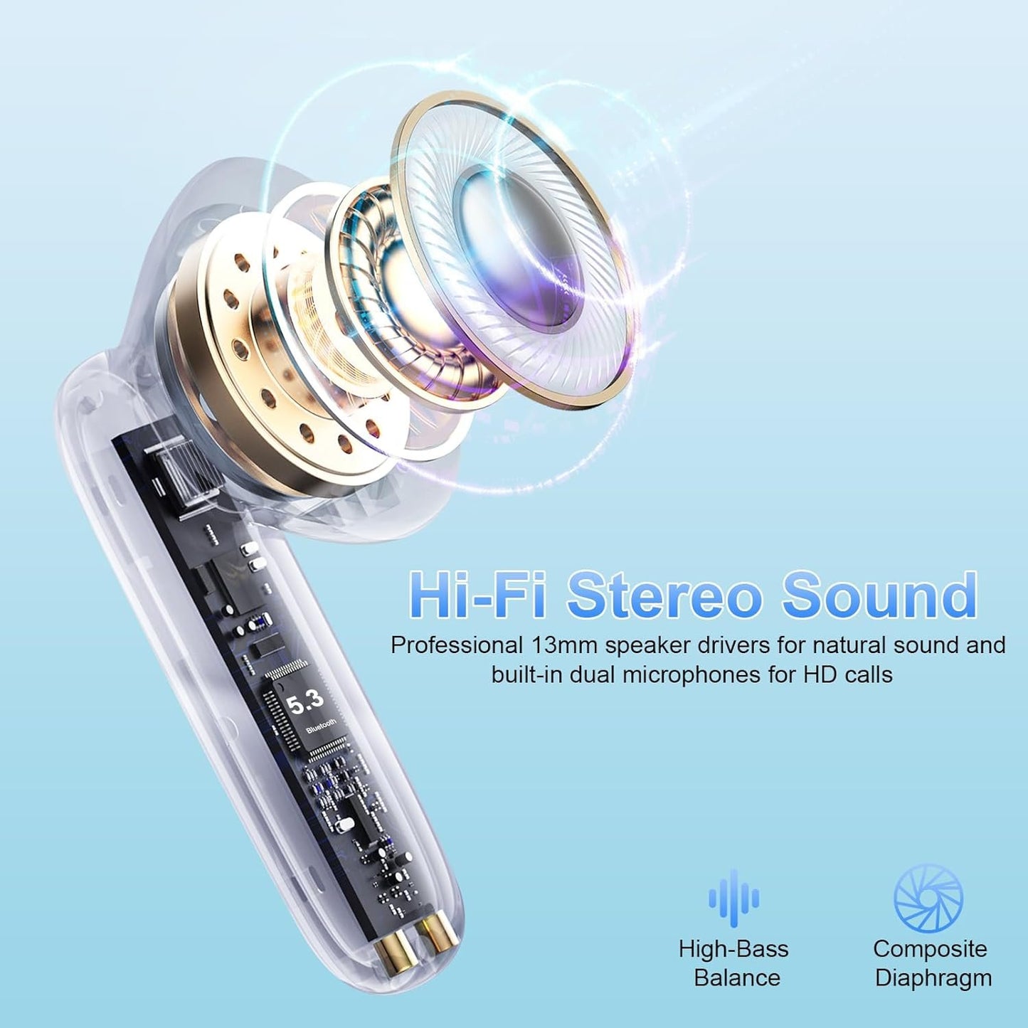 Wireless Earbuds, Bluetooth Ear Buds 5.3 Mini HiFi Stereo with 4 ENC Noise Cancelling Mics Wireless Headphones, in Ear Earphones 40H IP7 Waterproof, USB C, Bluetooth Earbuds for Sports, Gym, Workout