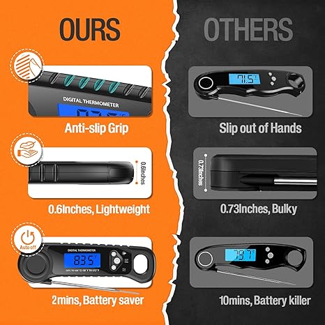 Meat Thermometer Digital, Instant Read Food Thermometer - Waterproof w/Backlight for Cooking Deep Fry BBQ Grill Smoker Roast and Candy Thermometer, Camping & Kitchen Essentials
