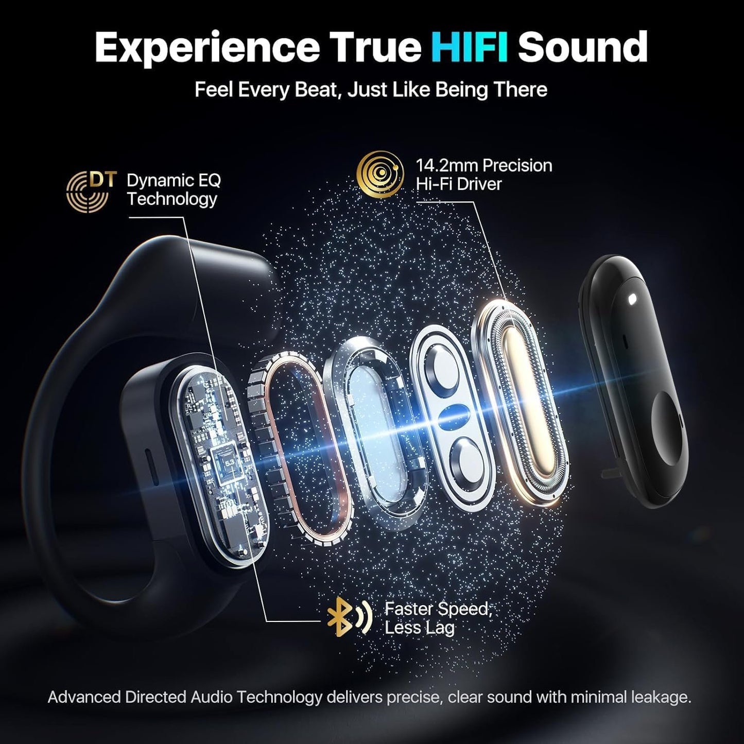 Wireless Earbuds, Open Ear Headphones Over-Ear with Earhooks Touch Control 14.2mm Speakers Ear Buds IP5 Waterproof Sport Bluetooth Earphones 40H Playback LED Power Display Headset for Work Running