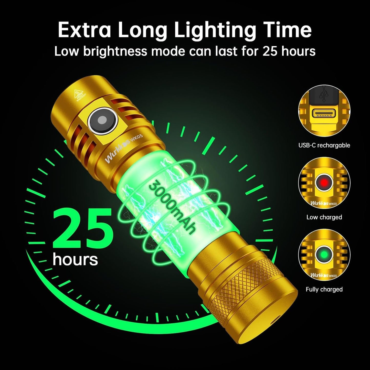 Wurkkos Flashlight WK03-1800 High Lumen Flashlight,LED 90CRI 217M 6000K IP68 Waterproof LED Flashlight with Diffuser,EDC Pocket Flashlights 5 Modes for Camping,Home,Emergencies