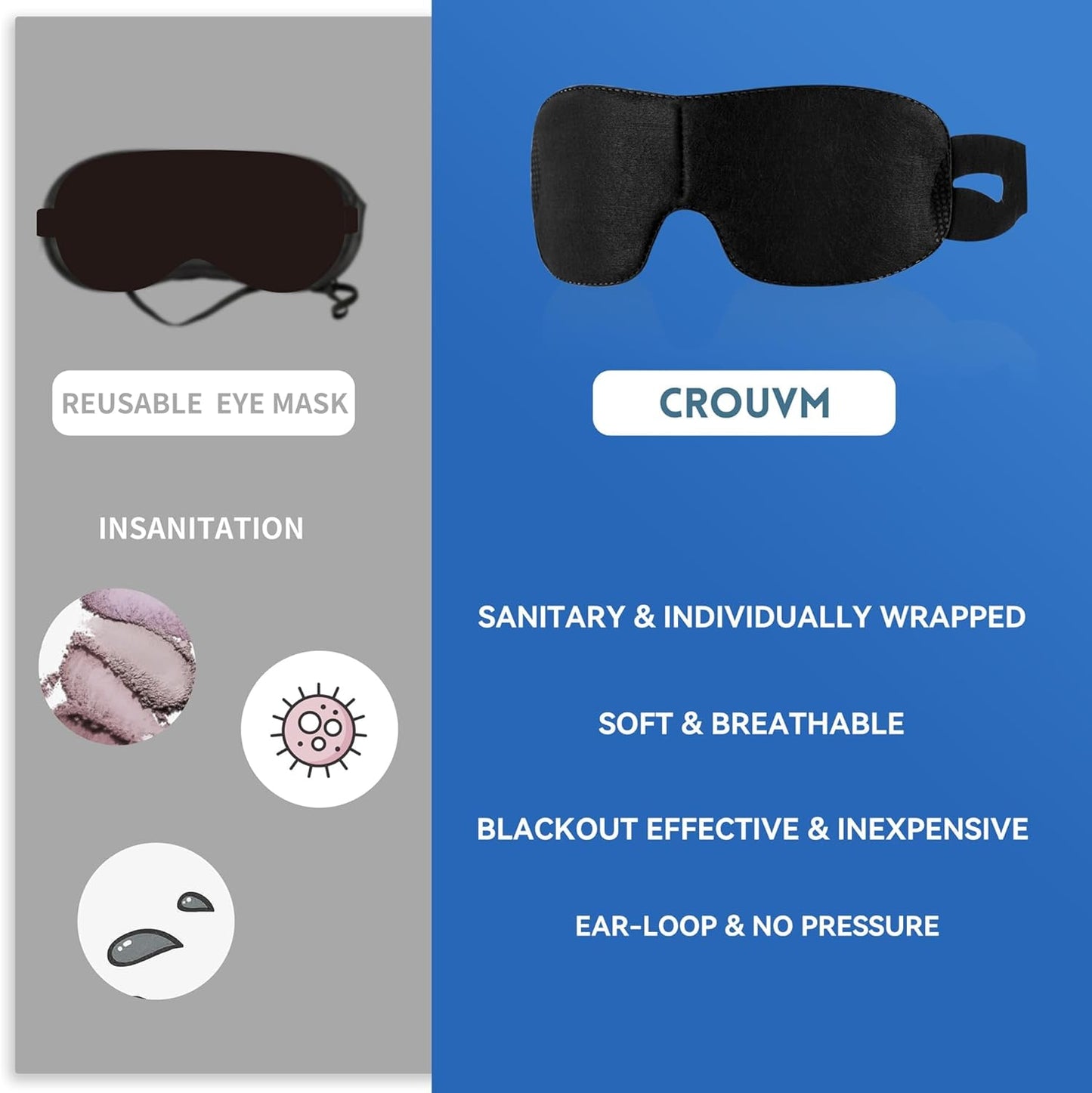 CROUVM Pack of 100 Disposable Sleep Eye Mask for Men Women, Blindfold Eye Mask Shade Cover for Sleeping, Night Sleep Mask, Block Out Light, Soft Comfort Eye Shade Cover for Travel Yoga Nap