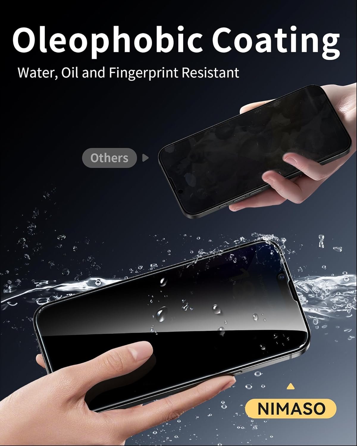 NIMASO for iPhone 16e Screen Protector iPhone 13/13 Pro/14 Screen Protector, 2 Pack Privacy Tempered Glass, Anti-Spy, Automatic Dust Removal, Instant Installation (6.1 inches)