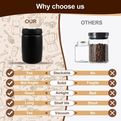 Coffee Vacuum Canister, 1200ml Stainless Steel Food Storage Container, Airtight Coffee Bean Container, Press Out Excess Air Preserve Food Freshness, Multi Use Coffee Canister for Cereal, Loose Tea