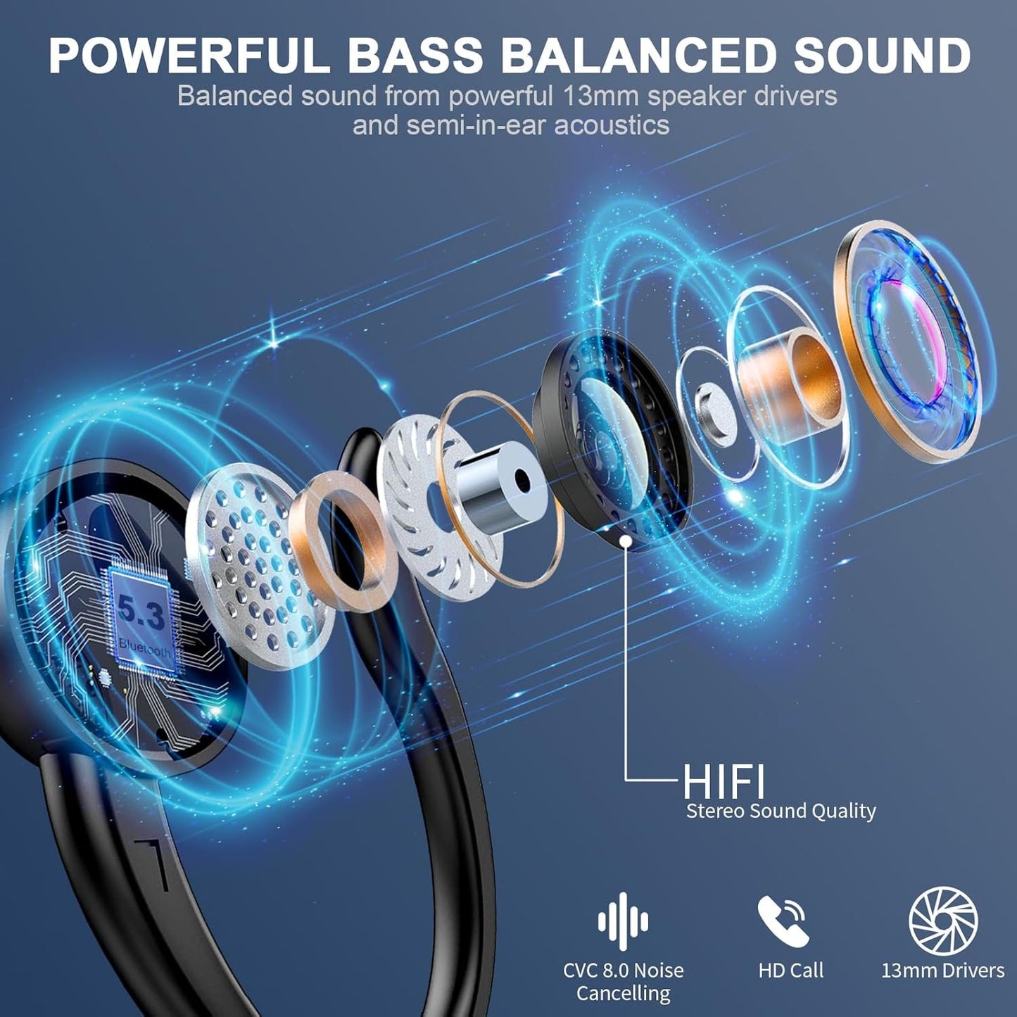 Wireless Earbuds Sport, Écouteur Bluetooth 5.4, HiFi Stereo Ear Buds, ENC Noise Cancelling Mic Headphones, 50H Dual LED Display Casque, in Ear Earphones with Earhooks, for Running/Fitness/Workout