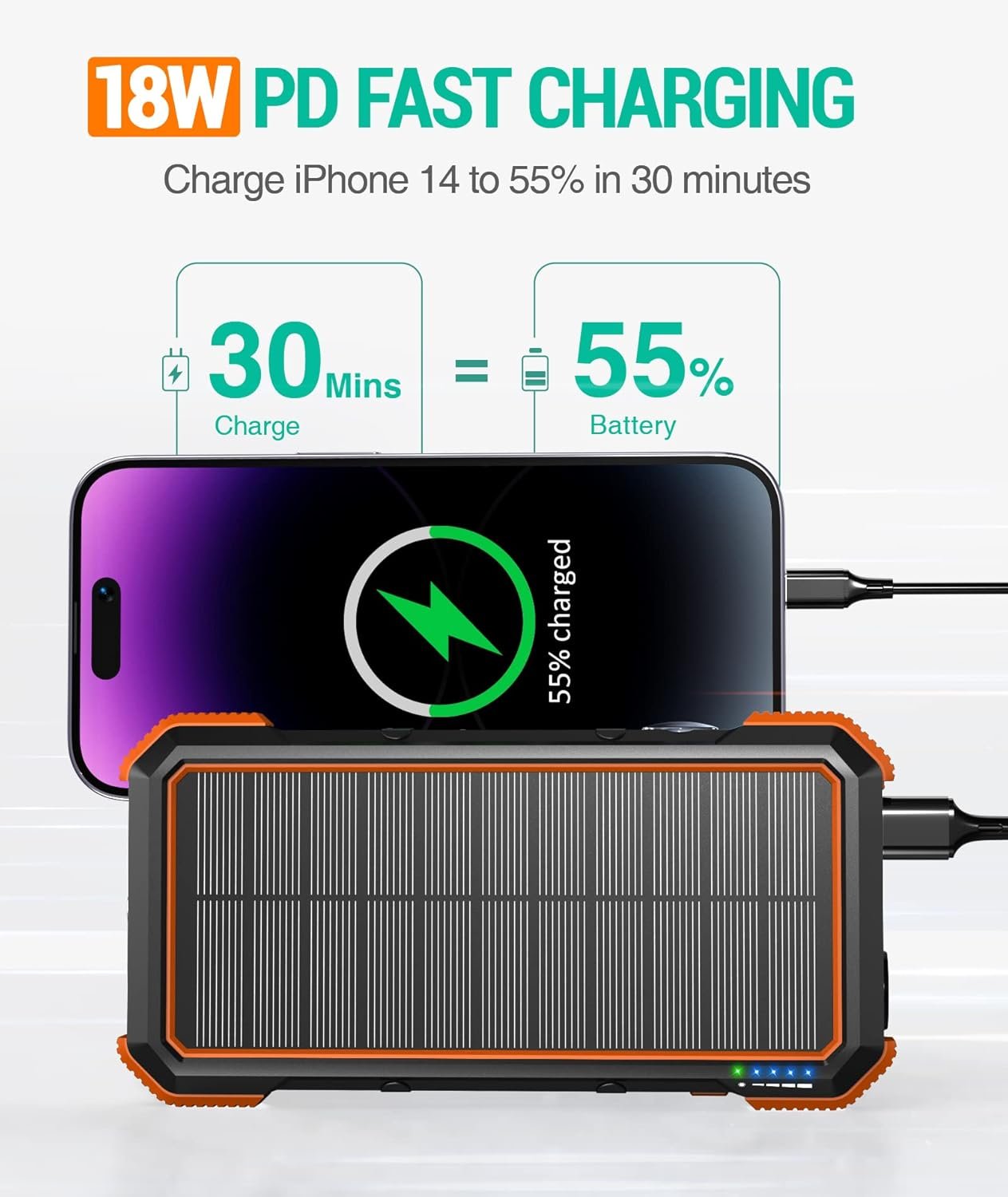 BLAVOR Solar Power Bank PD 18W QC3.0 Fast Wireless Charger 10W/7.5W/5W Four Outputs/Two Inputs 20000mAh External Battery Pack USB C Input/Output IPX5 Waterproof Super Bright Flashlight Compass