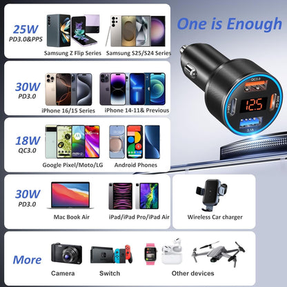 USB C Car Charger, 65W 4-Fast Port Dual 12V USB-C & USB-A Car Adapter QC+PD 3.0 Fast Charging Cigarette Lighter with Voltmeter for iPhone 16e 15 14 13 12 Pro Max, Galaxy, Google Android Phone(Black)