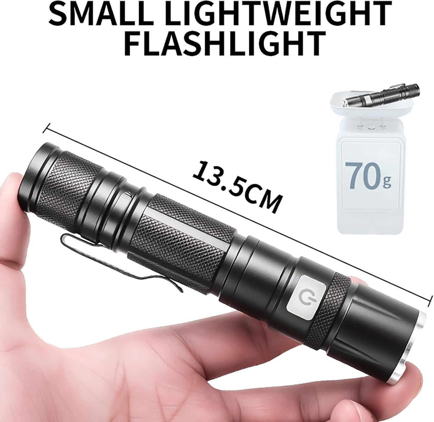 Hn2ogax Flashlight Rechargeable LED 10000 High Lumens Flash Light, Super Bright Flashlight Powerful 30W LED, Type-C, Charging Port Tactical Flashlights High Lumens, for Home Camping Hiking