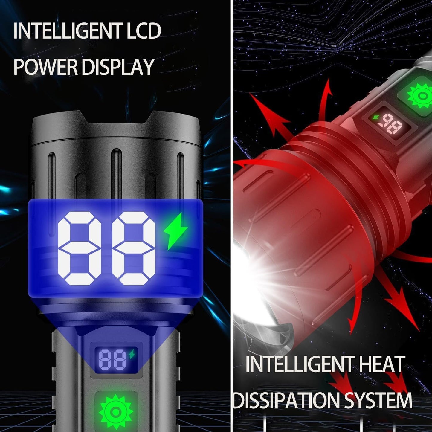 Billhol 990000lm Super Bright Survival Flashlight, Luvique Flash Light, Led Portable Rechargeable Tactical Flashlight, 5 Modes, Ipx5 Waterproof, Zoomable, Running Time