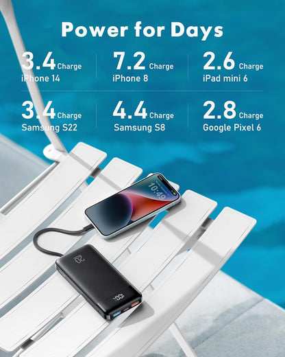 Charmast Power Bank with Built in Cables, 20000mAh USB C Battery Pack 5 Outputs 4 Inputs with LED Display Type C Powerbank,22.5W Fast Charging Portable Charger Compatible with Smartphones and More