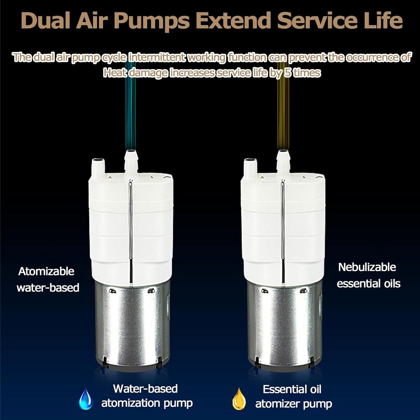 Smart Scent Air Machine, Commercial Essential Oil Diffuser with 150Ml Oil Bottle, Waterless Condensation Nebulization Wall Mounted Aromatherapy Diffuser Covering 200㎡ App Control Timing Cycle Work