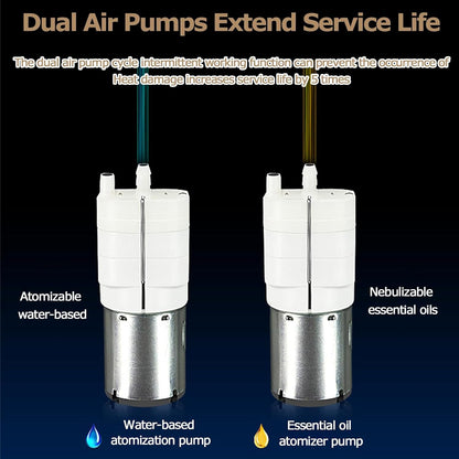 Smart Scent Air Machine, Commercial Essential Oil Diffuser with 150Ml Oil Bottle, Waterless Condensation Nebulization Wall Mounted Aromatherapy Diffuser Covering 200㎡ App Control Timing Cycle Work