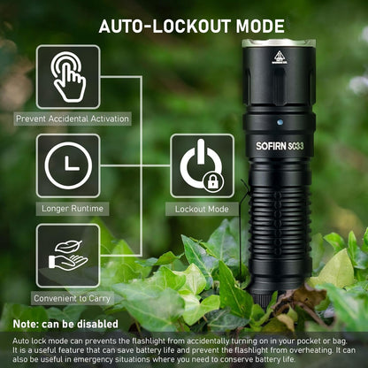 Tactical Flashlight Rechargeable Flashlights High Lumens - Sofirn SC33 Super Bright Flashlight 5200 Lumens, Powerful Flashlight High Powered, Waterproof LED Flashlights for Home Camping Dog Walking