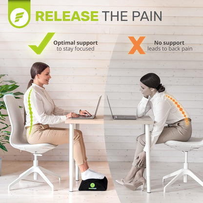 ErgoFoam Ergonomic Foot Rest Under Desk | Premium Velvet Soft Foam Footrest for Desk | Most Comfortable Desk Foot Rest in The World for Lumbar, Back, Knee Pain | Foot Stool Rocker (Black)