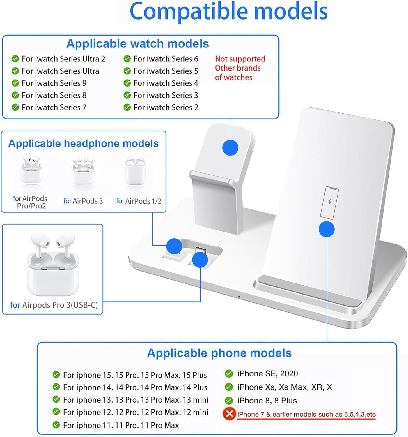 Wireless Charging Station 3 in 1 Wireless Charger for iPhone 16 15 14 13 12 11 Pro Max, Magnetic Charger Compatible with Apple Watch 10/Ultra 2/9/8/7/SE/6/5/4/3/2,Charging Dock for Airpods4/Pro/3/2