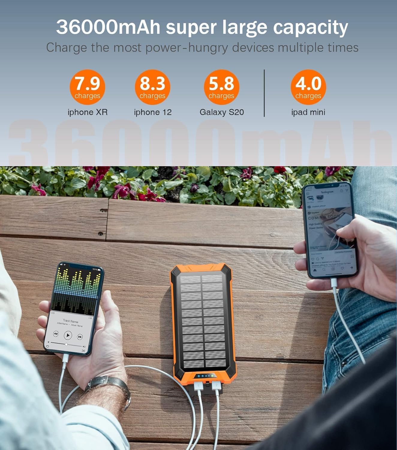 Power Ban,Solar Power Bank,Wireless Charger 20000mAh Built in 4 Cables,4outputs 15W Fast Charging Power Bank for All Mobile Devices 3 Inputs Solar Portable Charger with Dual Flashlights