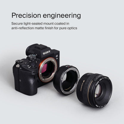 Urth - Lens Mount Adapter: Compatible with Canon EF & EF-S Lens and Sony E Camera Body (Electronics)
