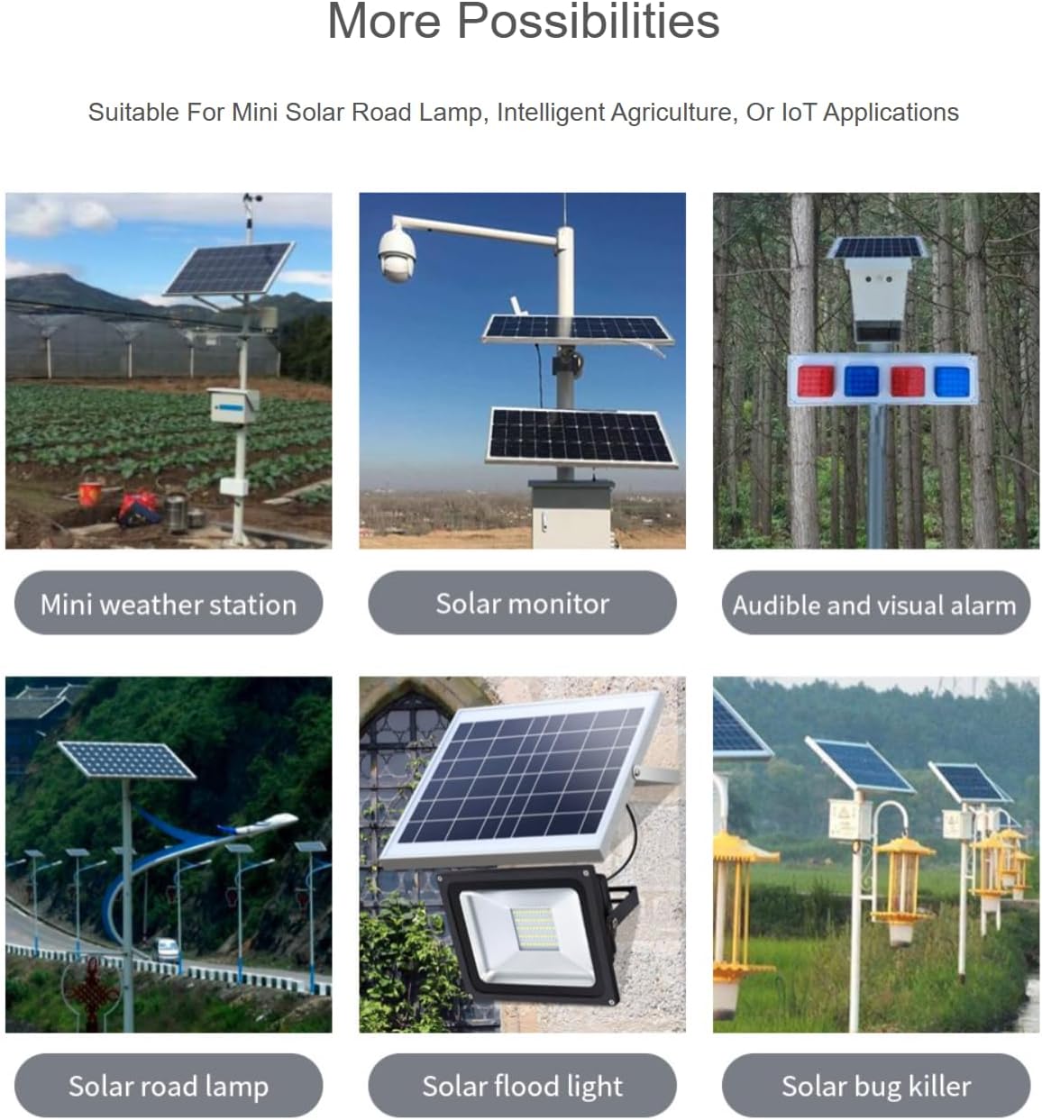 TUOPUONE Solar Power Manager (B) Supports 6V-24V Solar Panels Embedded 10000mAh Li-Po Battery Multi Protection Circuits