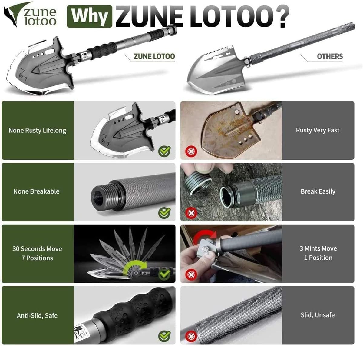 ANNIHILATE Tactical Shovel Camping(F-A3),6 Shifts with One Button Military Multifunctional Shovel,Folding Survival Shovel Multitool(24.4 Inch)