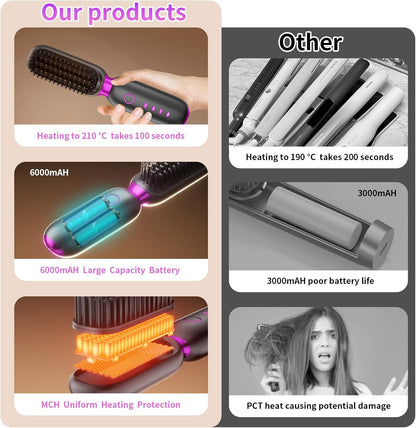 B-Qtech Cordless Hair Straightener Brush, Portable Mini Hair Straightening Brush for Travel, Negative Ion Hot Comb Hair Straightener with Rechargeable 6000 mAh USB-C
