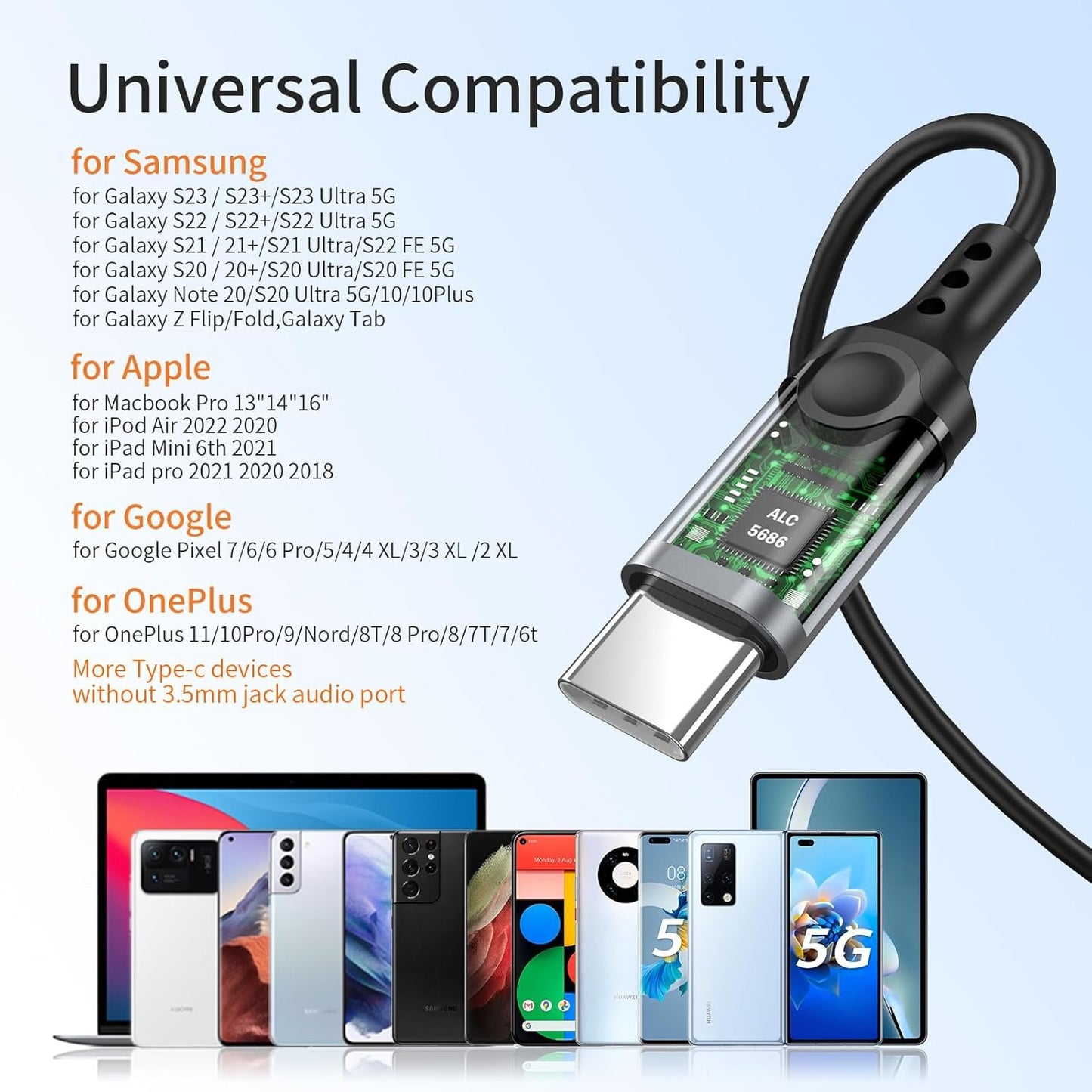 USB C Headphones for Samsung Galaxy S24 Ultra S23 S22 S21 FE S20 A53 A54 A34 USB C Earphones with Microphone In-Ear Headphones Wired Earbuds USB Type C Earphones for iPhone 15 Pro Max iPad Pro Pixel 8